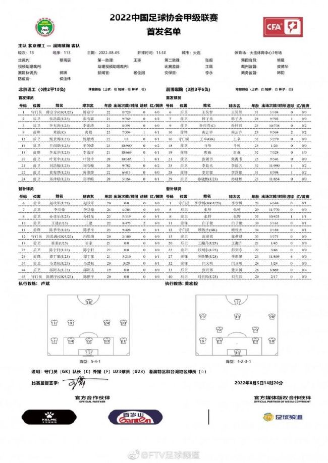 当前在蓝军阵容中，同为左脚中卫科尔维尔会给巴迪亚西勒带来竞争，不过前者在本赛季经常出任左后卫，二者完全拥有同时出场比赛的空间。